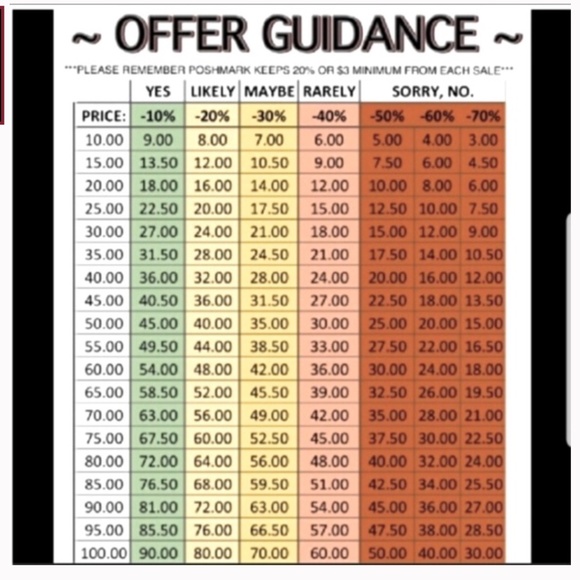 S4-BUNDLE ONLY-In the Kitchen with Rosie: Oprah's Favorite Recipes Cookbook - Picture 2 of 3